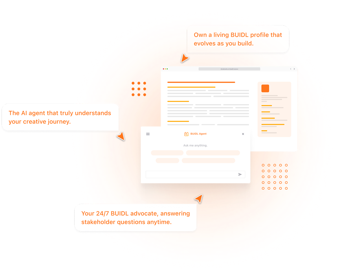 BUIDL AI