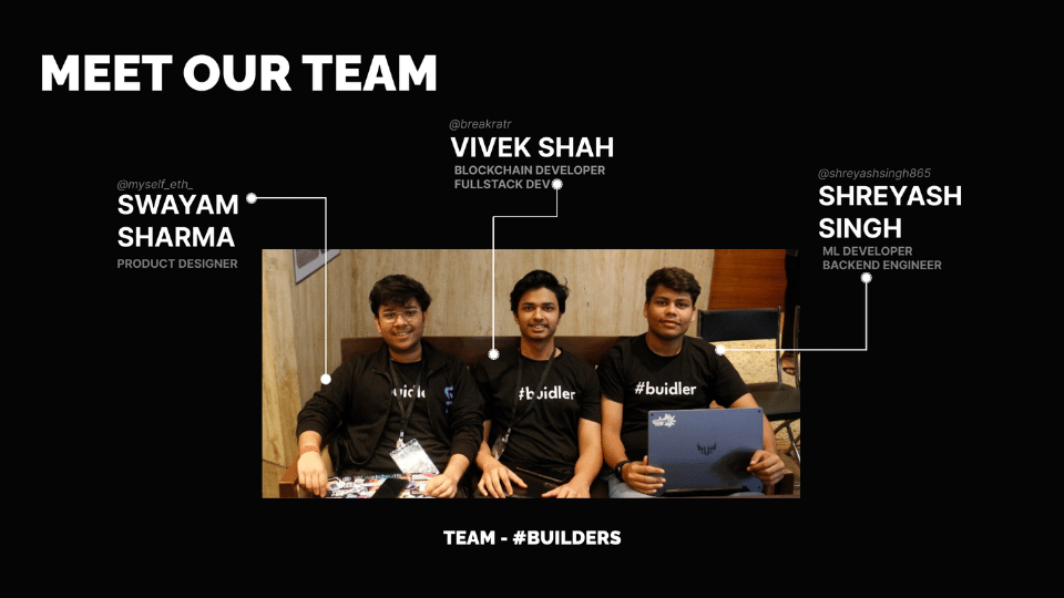 CORE CONNECT | Buidls | DoraHacks