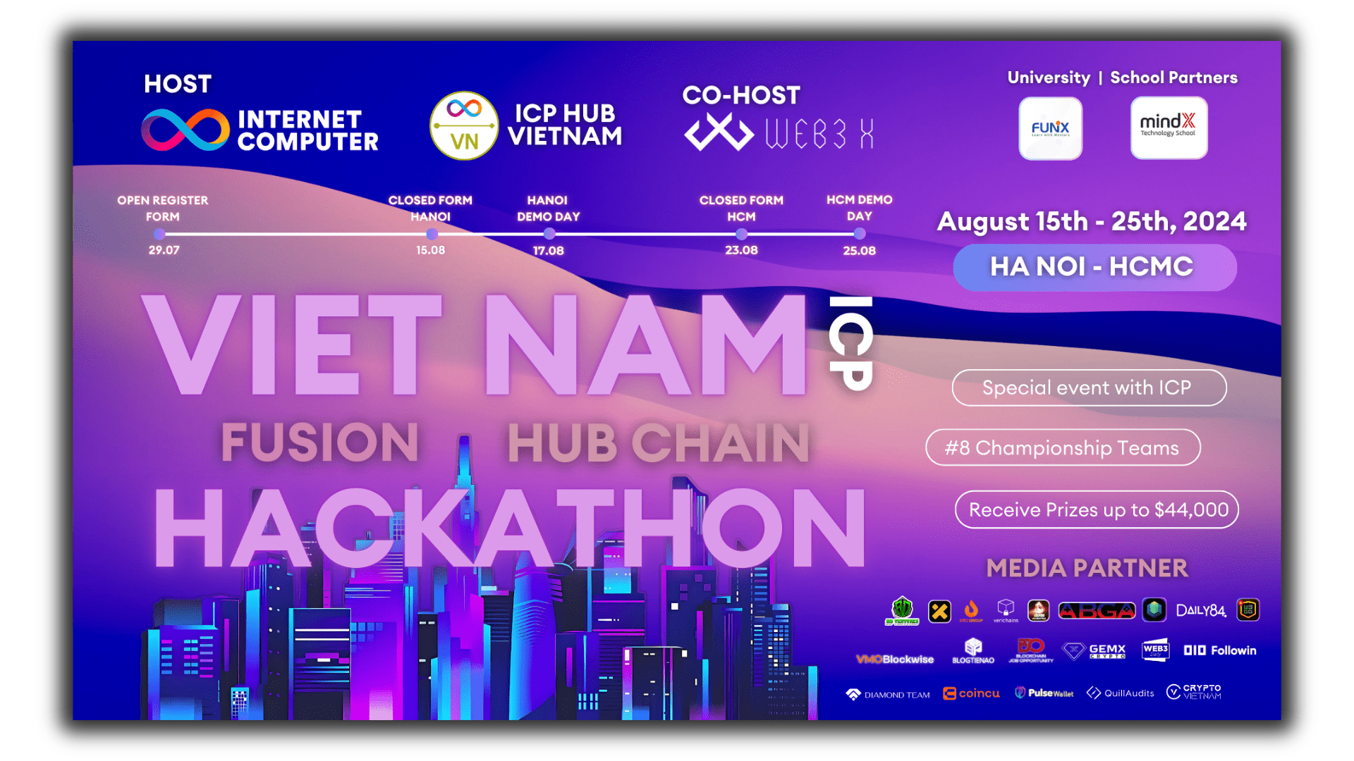vietnam-icp-hub-chain-fusion-hackathon-hackathon-dorahacks