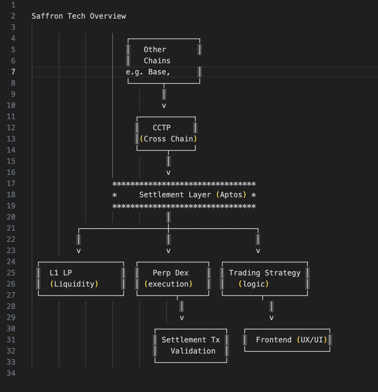 Screenshot 2025-10-03 at 10.47.10 AM.png