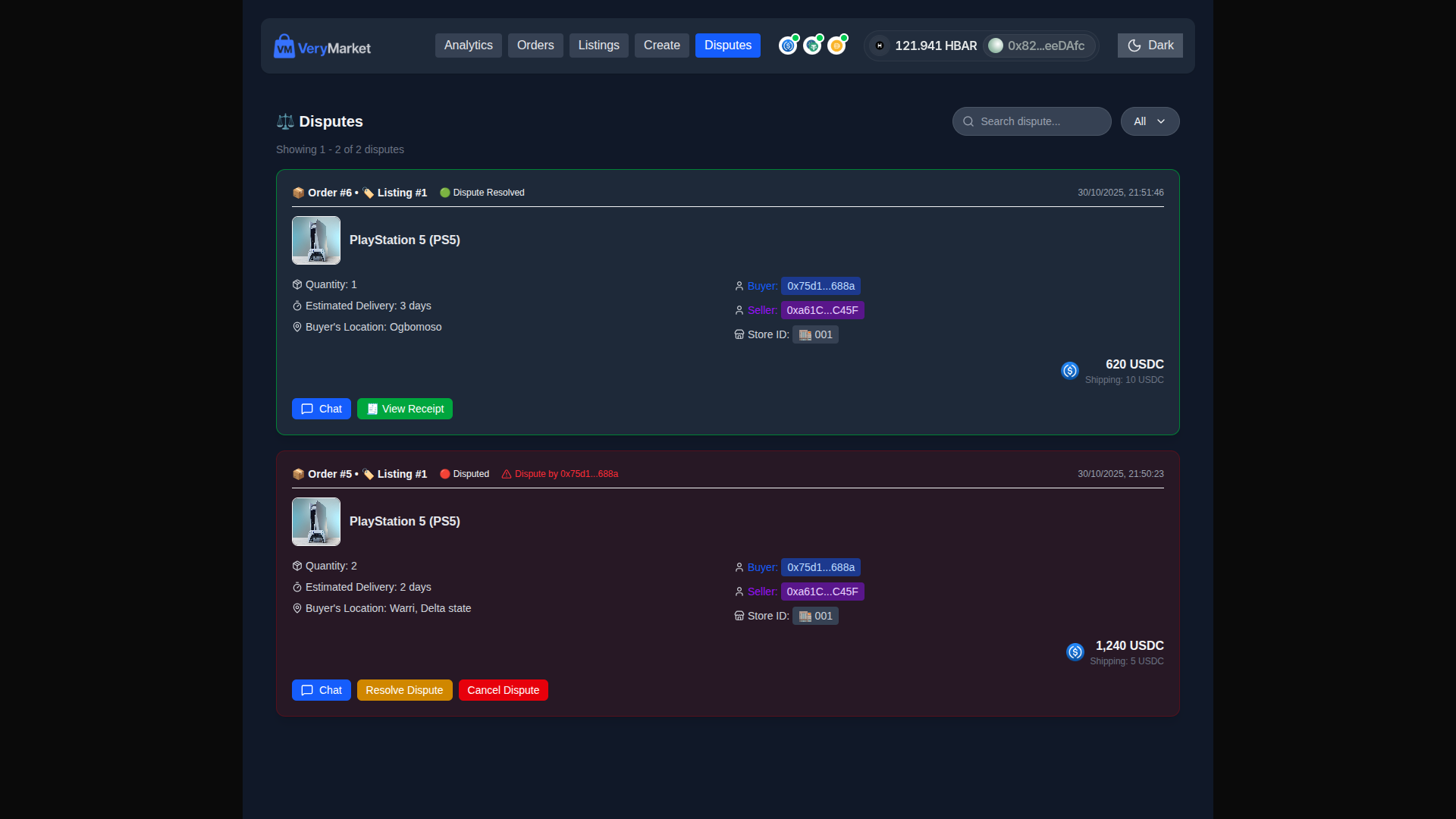 VeryMarket | Buidls | DoraHacks