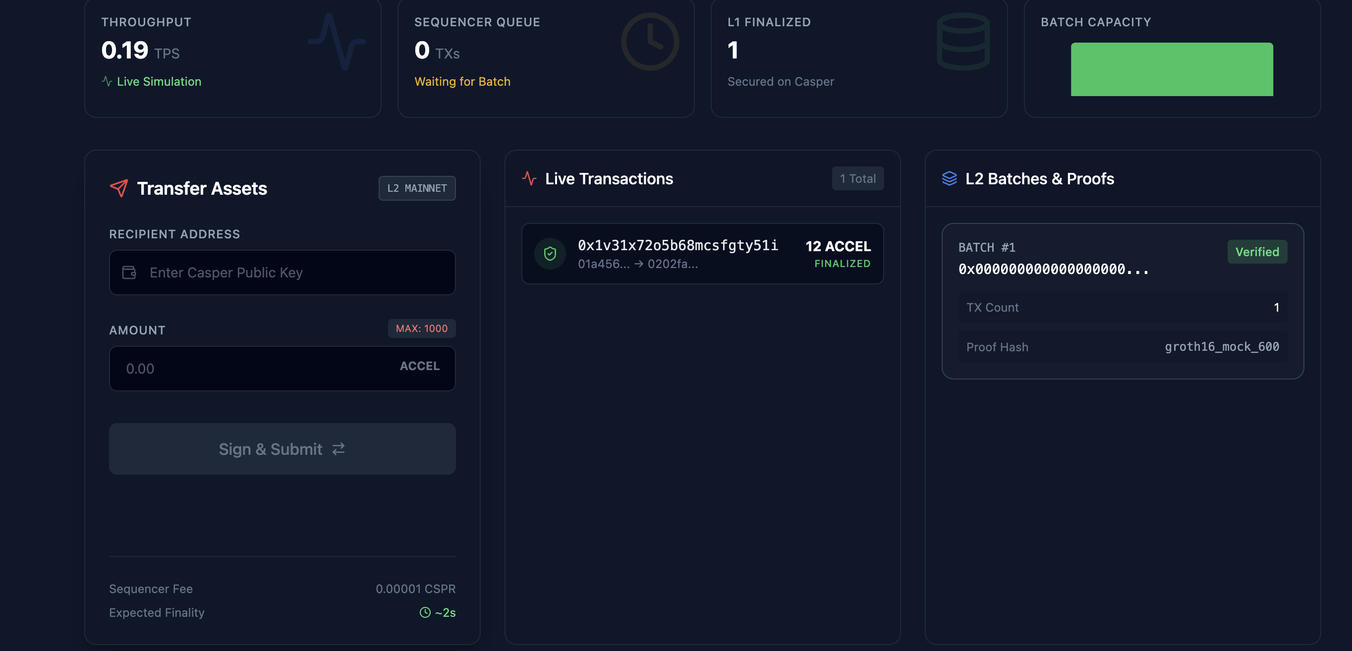 Casper Accelerate - ZK Rollup for Casper Network | Buidls | DoraHacks