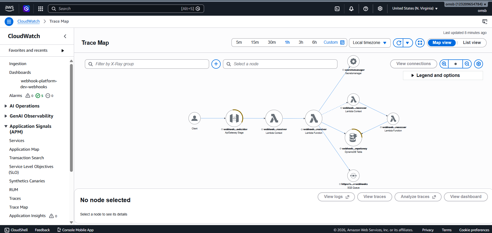 Webhook Receiver & Async Job Processor for Stripe, GitHub & Slack on ...