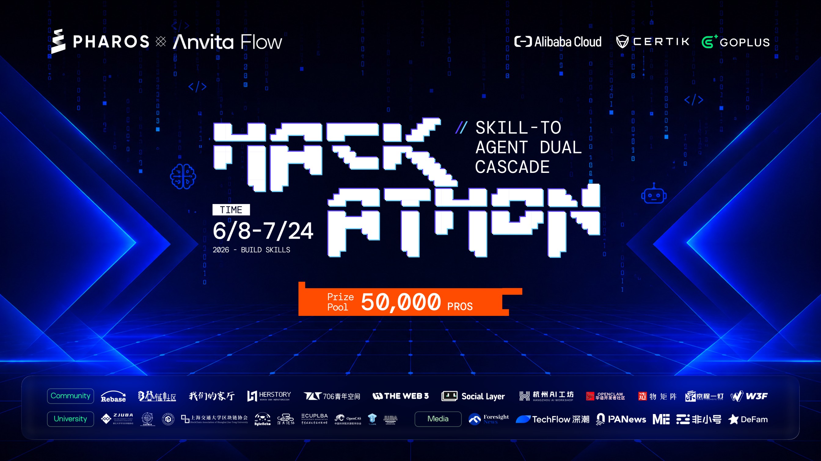 Skill-to-Agent Dual Cascade Hackathon | Hackathon | DoraHacks