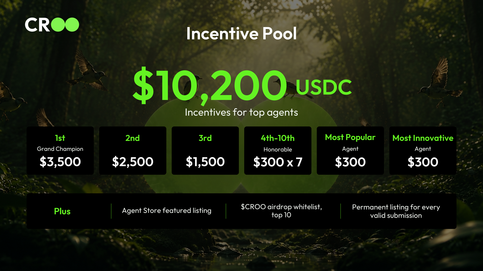 croo_prize_pool_1600x900.png