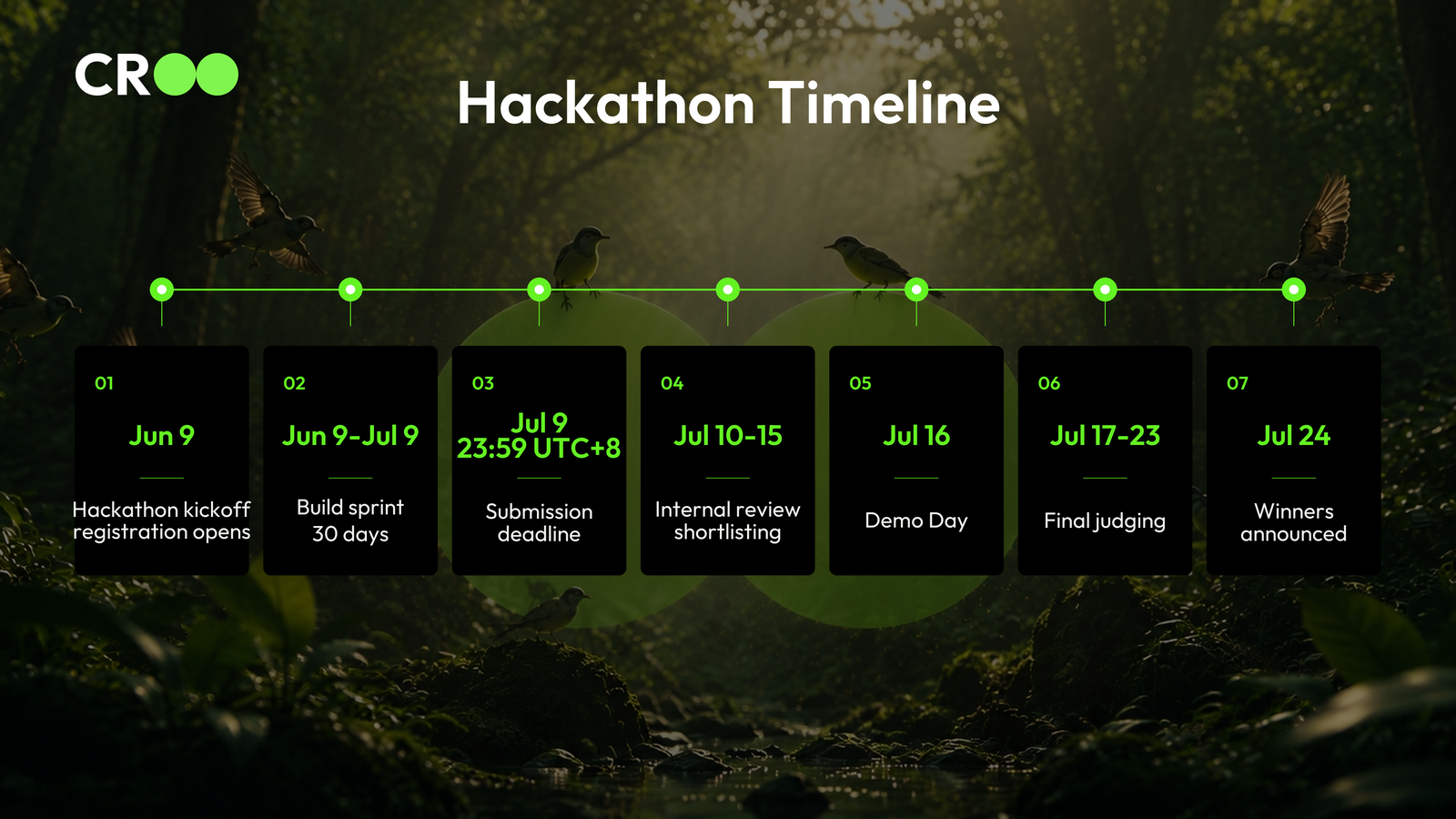 croo_hackathon_timeline_1600x900.png