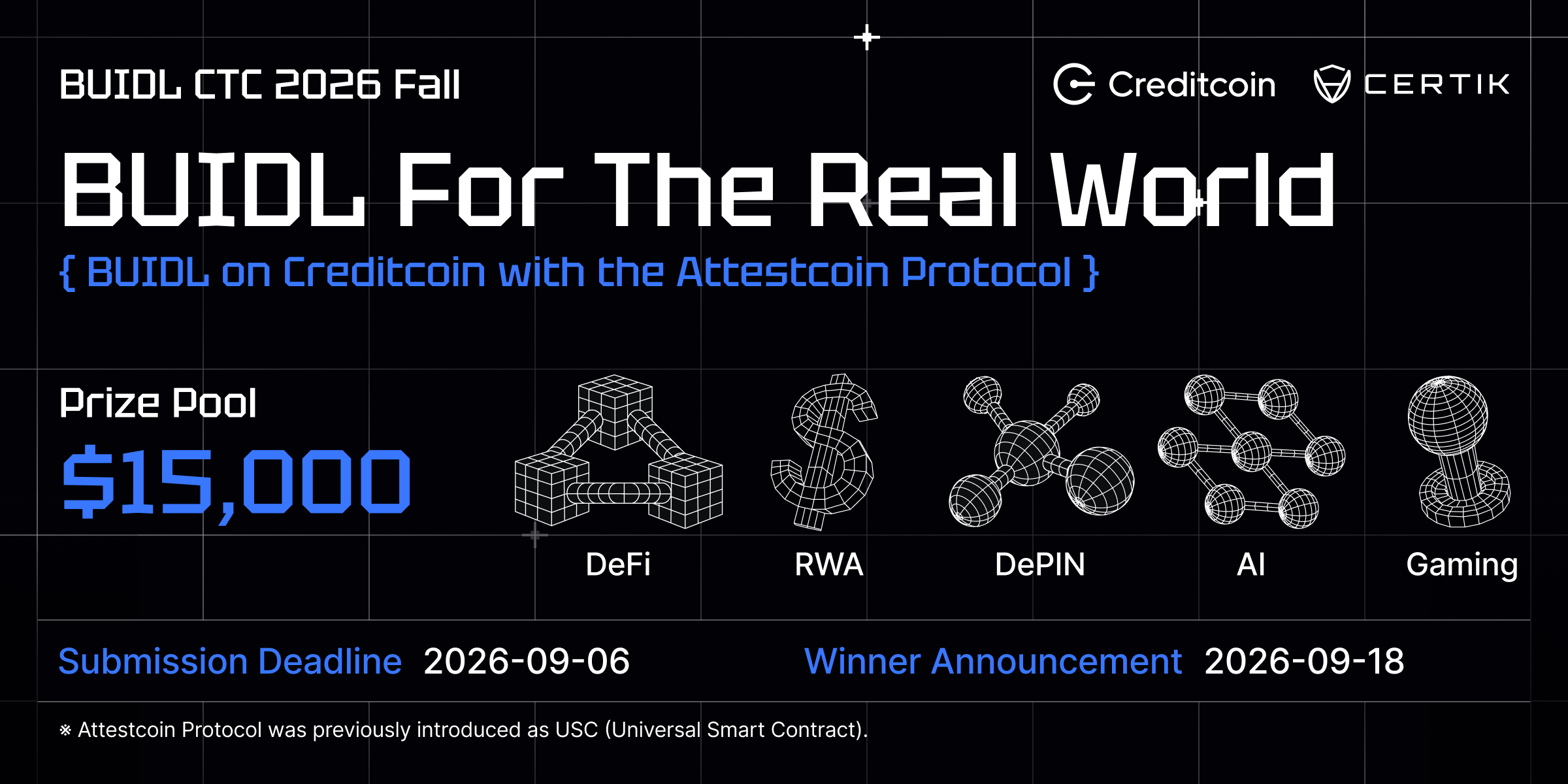 BUIDL CTC 2026 Fall 해커톤 공식 배너 — 검은 격자 배경에 'BUIDL For The Real World' 큰 제목, 'BUIDL on Creditcoin with the Attestcoin Protocol' 부제, 총상금 $15,000, DeFi·RWA·DePIN·AI·Gaming 5개 트랙 와이어프레임 아이콘, 접수 마감 2026-09-06 및 우승 발표 2026-09-18 표기