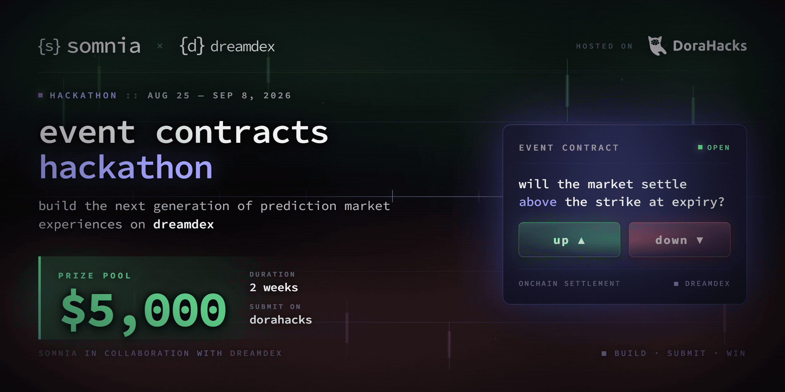 Event Contracts Hackathon